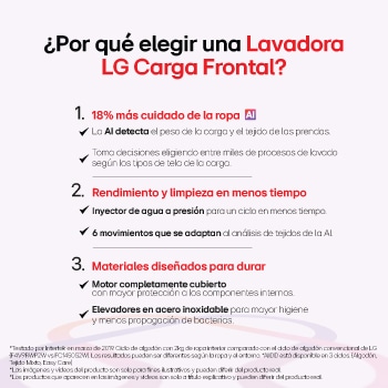Por que elegir carga frontal - WD16EGNTS6P.